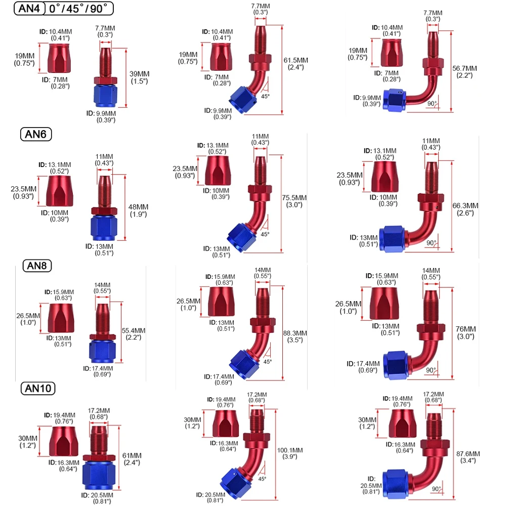 PTFE Racing Brake Hose Fuel Ho - Ptfe Tape Thread review and price