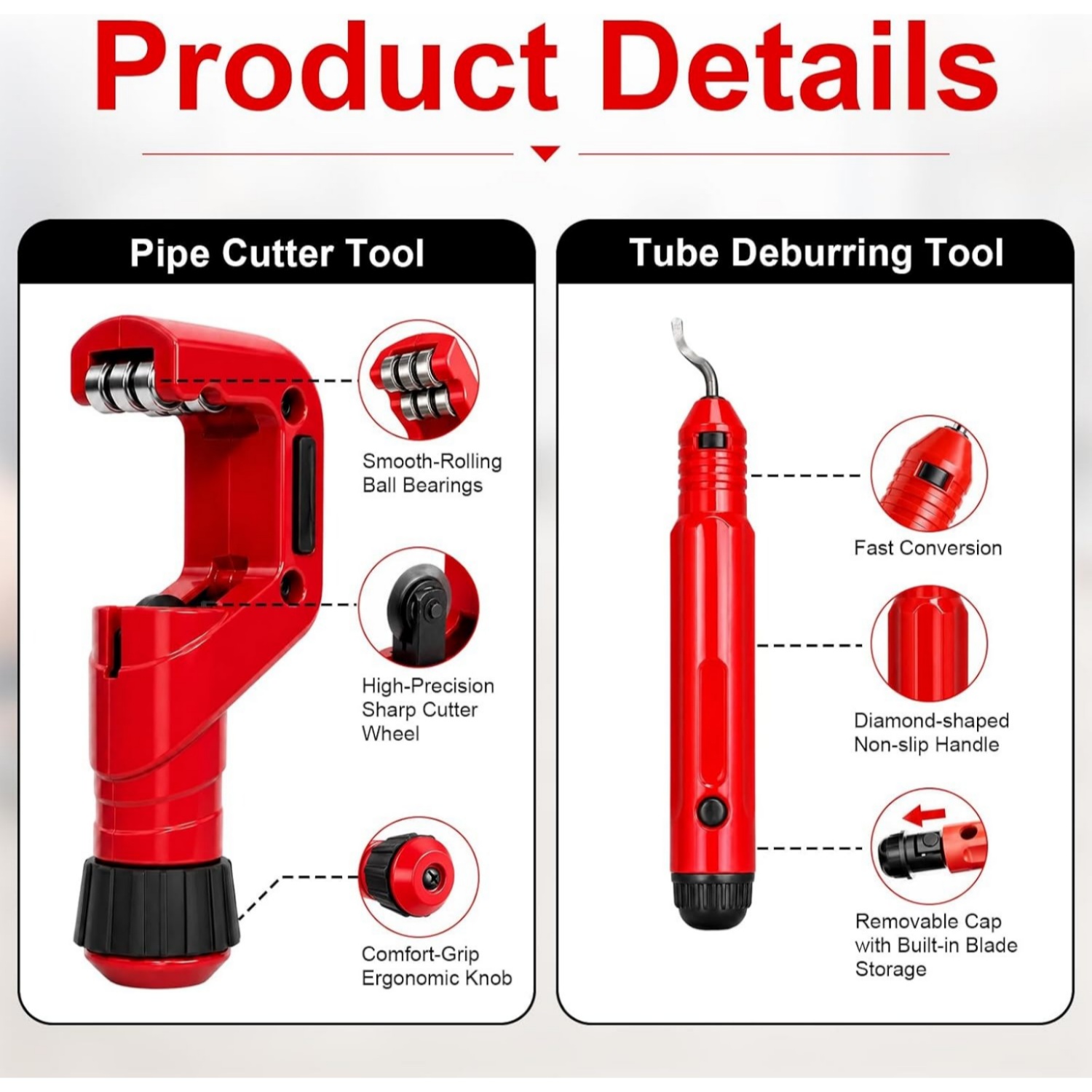 Heavy Duty 4PCS Pipe Tubing Cu - Pipe Cutter Ratchet review and price